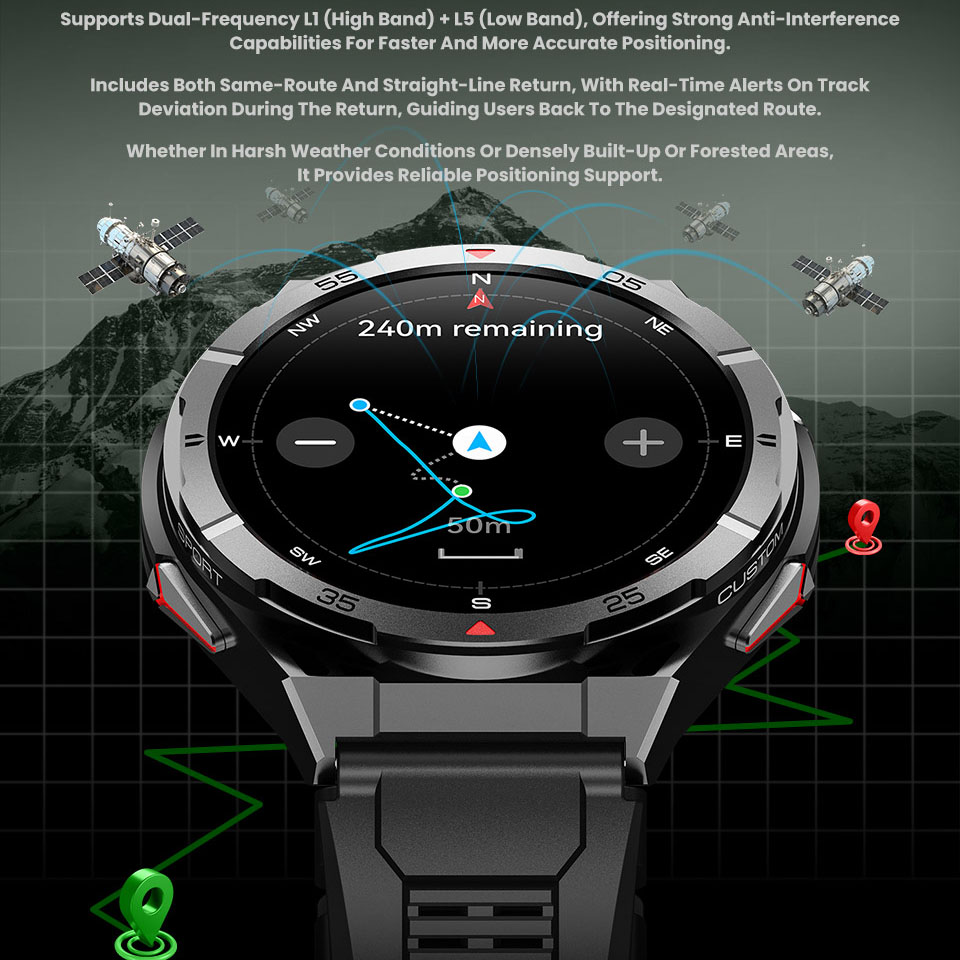 ใหม่สมาร์ทนาฬิกา GPS กีฬาเข็มท - Smartwatch Faces บทวิจารณ์และราคา