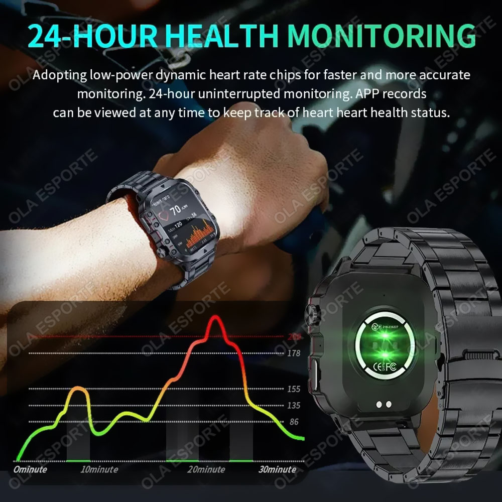 สมาร์ทวอทช์ทหารรุ่นใหม่ปี 2025 - Smartwatch Faces บทวิจารณ์และราคา