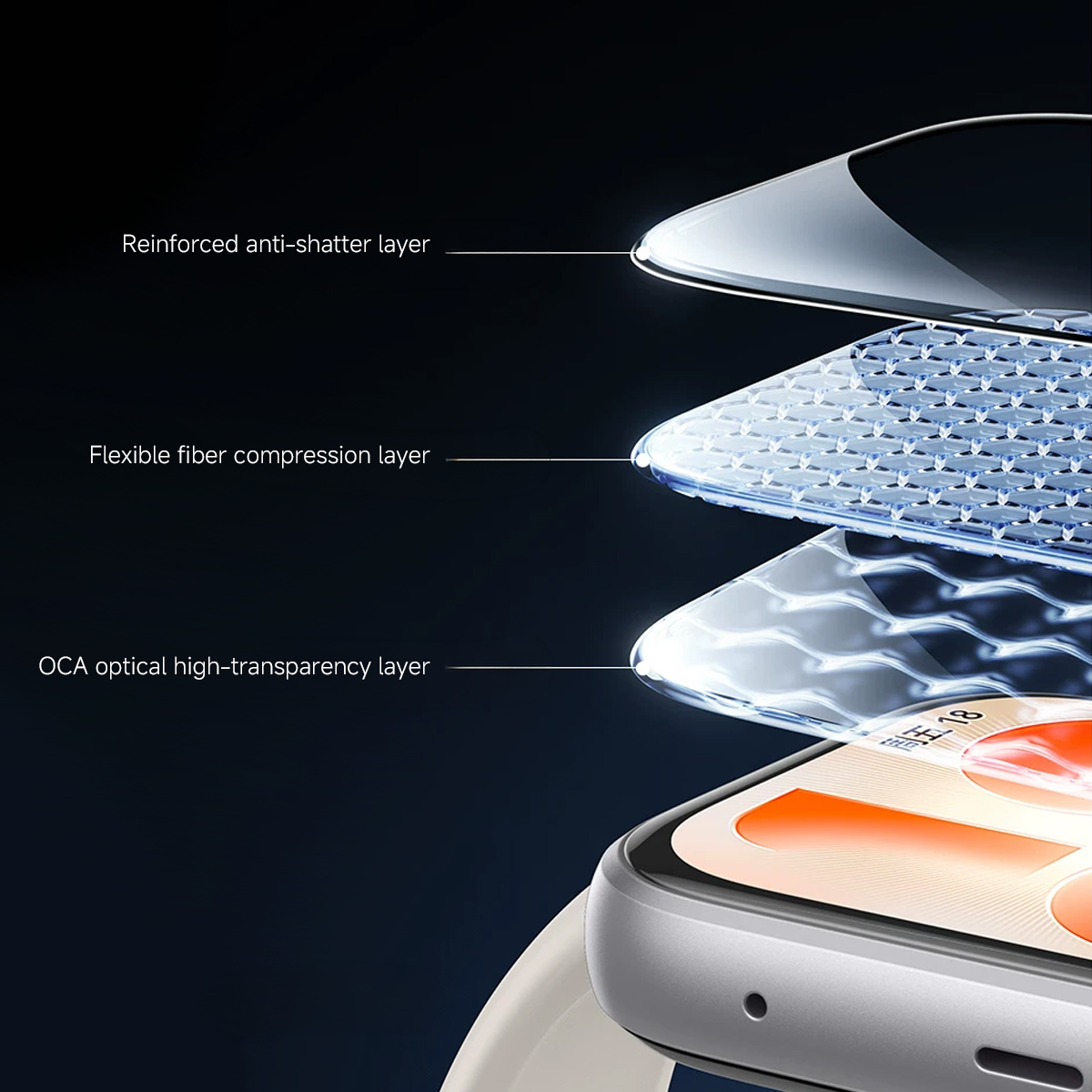ตัวป้องกันหน้าจอสำหรับหัวเว่ยว - Huawei Smartwatch Accessories บทวิจารณ์และราคา