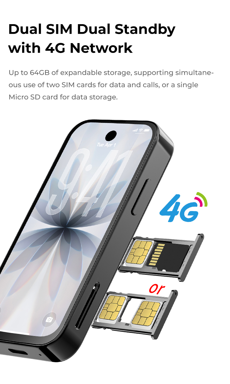 A19 Pro Mini 4G สมาร์ทวอทช์ขนา - Smartwatch Faces บทวิจารณ์และราคา