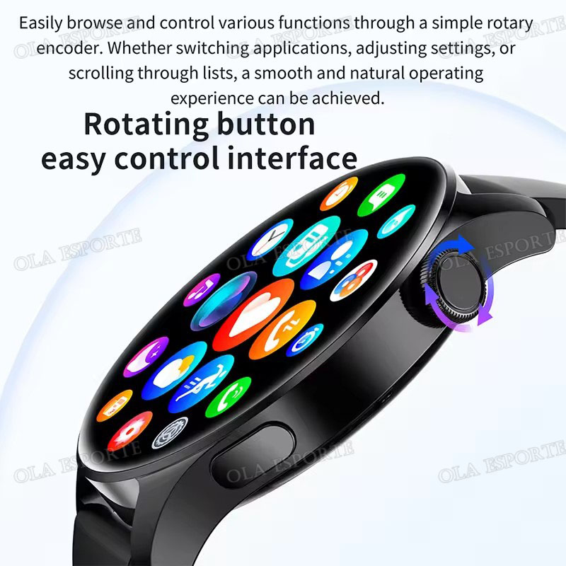 สมาร์ทวอทช์รุ่นใหม่สำหรับผู้ชา - Smartwatch Faces บทวิจารณ์และราคา