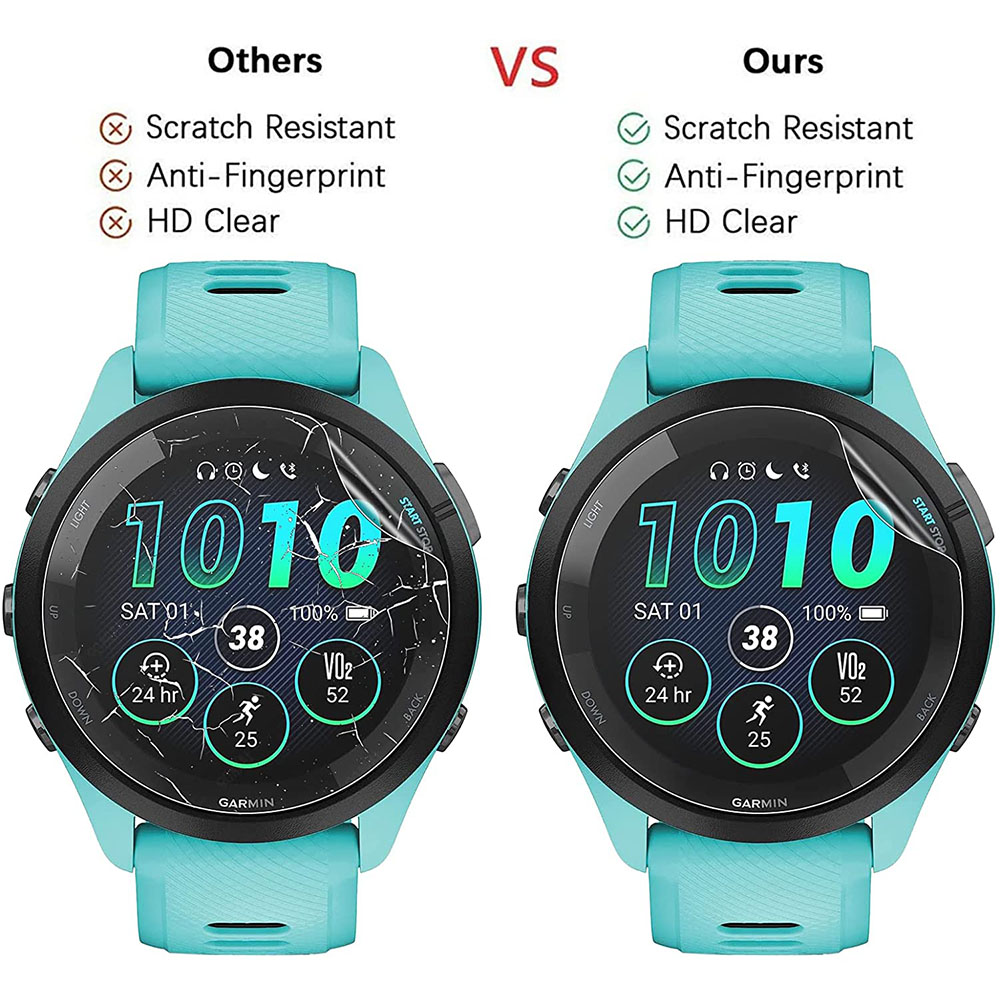 3Pcs Soft HD Hydrogel ป้องกันฟ - Garmin Smartwatch Accessories บทวิจารณ์และราคา