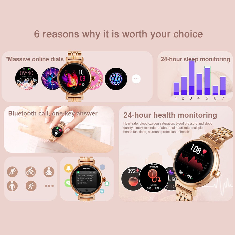 หน้าจอ AMOLED ขนาด 1.04 นิ้วแฟ - Smartwatch Faces บทวิจารณ์และราคา